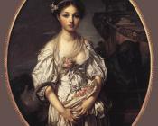 让 巴蒂斯特 格勒兹 : The Broken Jug